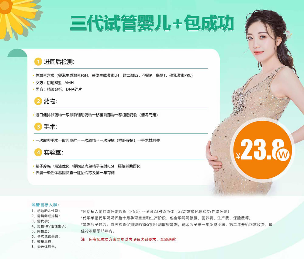 D套餐：三代試管+包成功 23.8萬